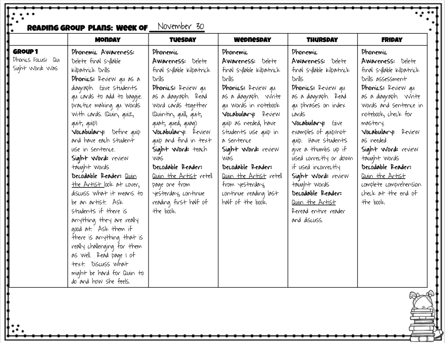 How To Use Decodable Readers In Reading Groups Darling Ideas